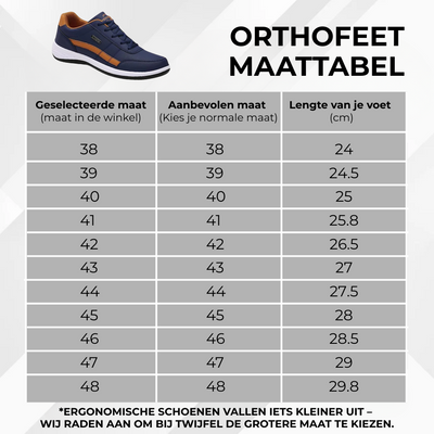 OrthoFeet - Ergonomic, Pain-Relieving Comfort Shoes - Unisex