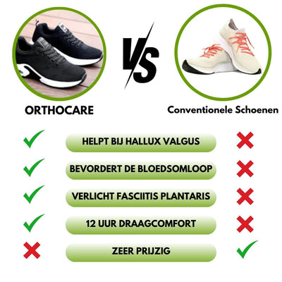 OrthoCare - Ergonomic Pain-Relieving Shoes