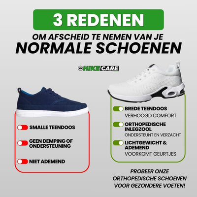 OrthoCare - Ergonomic Pain-Relieving Shoes