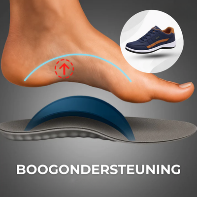 OrthoFeet - Ergonomic, Pain-Relieving Comfort Shoes - Unisex