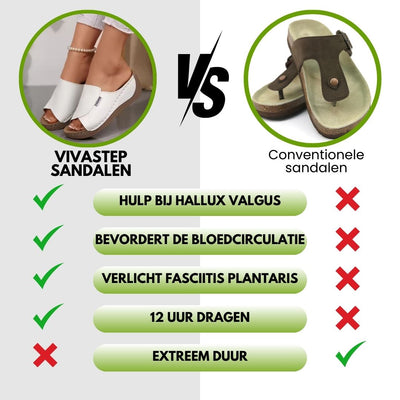 VivaStep sandals - Ergonomic and non-slip sandals for pain relief