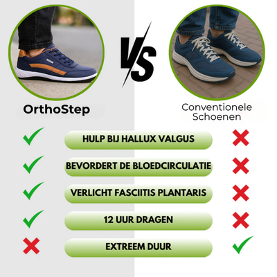 OrthoFeet - Ergonomic, Pain-Relieving Comfort Shoes - Unisex