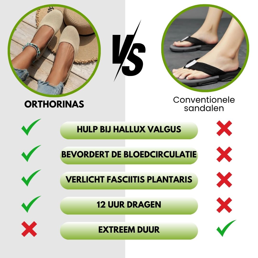 Orthorinas - ergonomic pain-relieving ballerinas