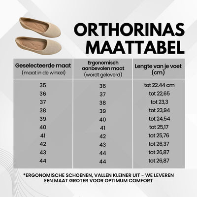 Orthorinas - ergonomic pain-relieving ballerinas